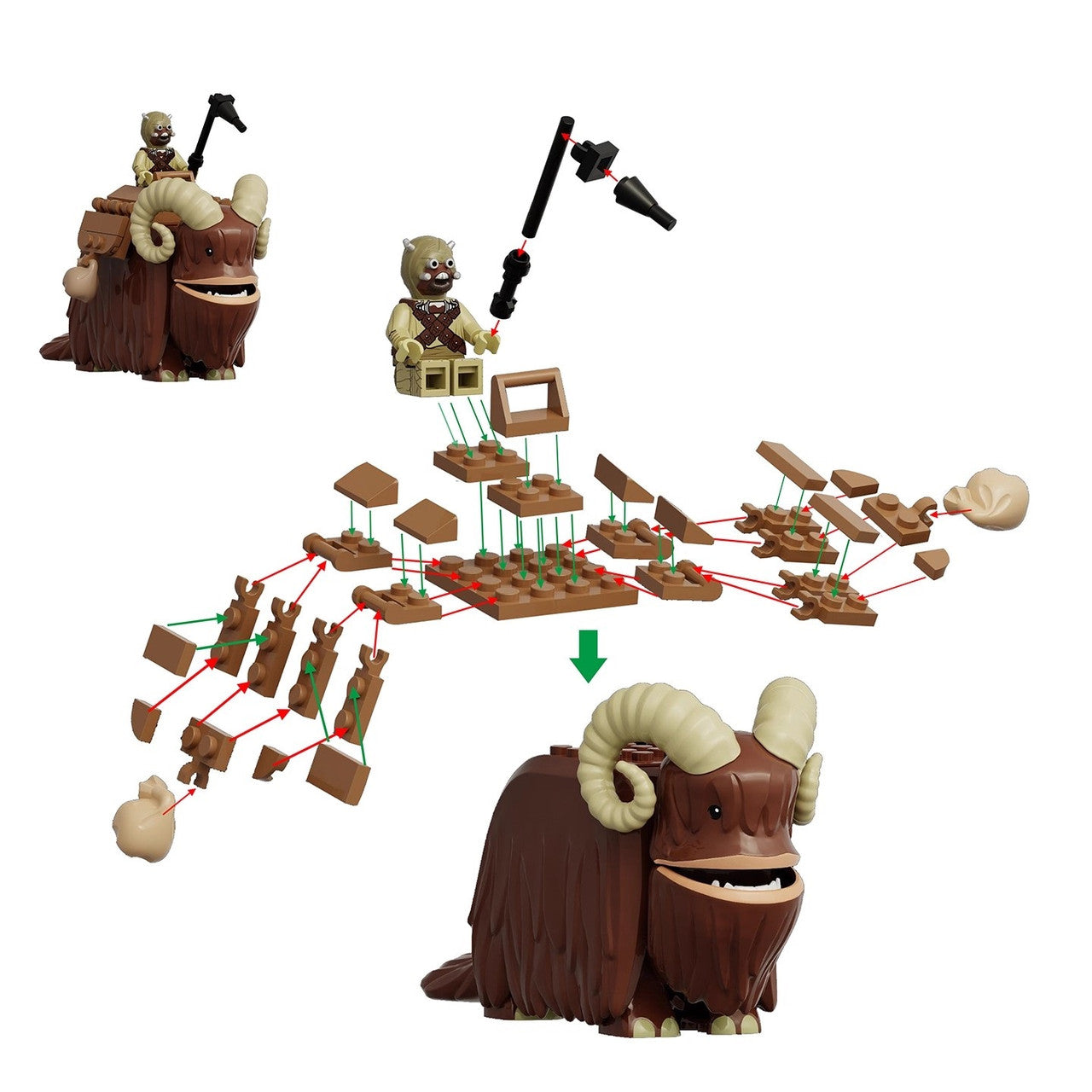 Bantha and Tusken Raider